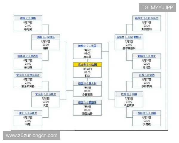 世界杯乌拉圭西班牙比赛门票购买常见问题解答与购票流程全攻略